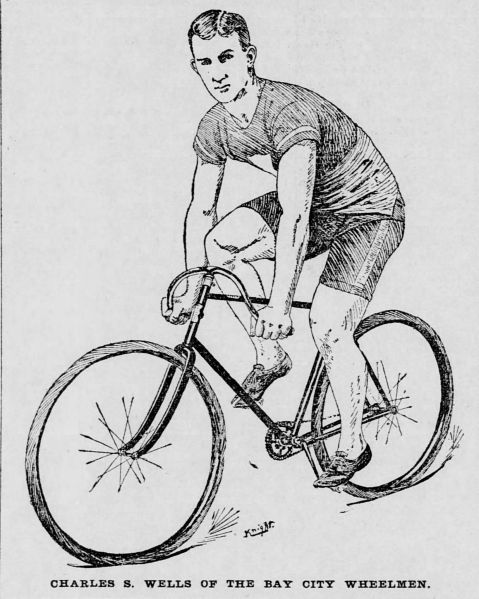 File:Charles S. Wells The San Francisco Call Mon J.jpeg