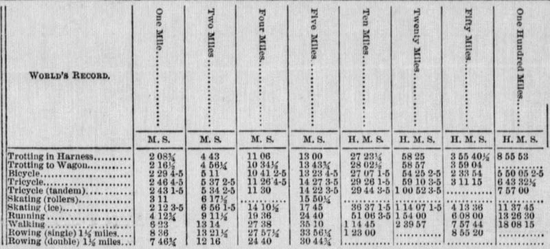 File:The San Francisco Examiner Mon Apr 25 1887 .jpeg