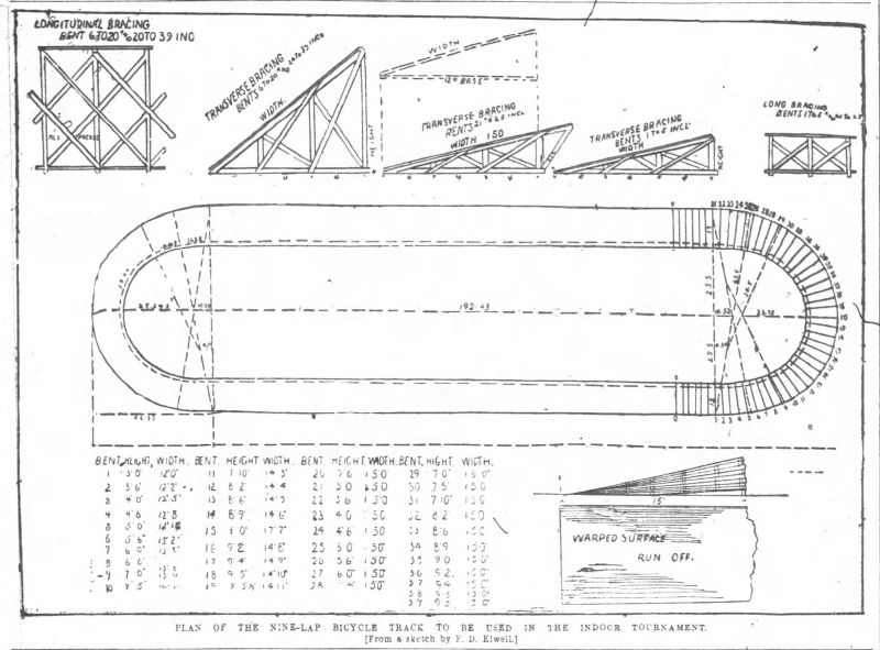 File:San Francisco Chronicle Sat Jan 19 1895 7.jpg